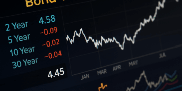 bonos gráficos de rendimientos del Tesoro en pantalla de trading horizontal