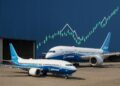 Bank of America recomienda Aviones Boeing 737 y 787 salen de planta con gráfica bursátil alcista de fondo