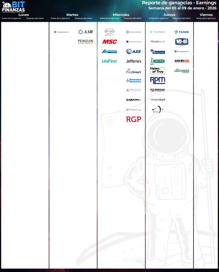 Calendario de earnings