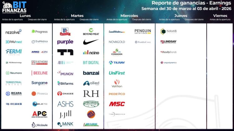 Calendario de earnings