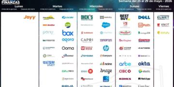 Calendario de earnings 25 mayo 2026