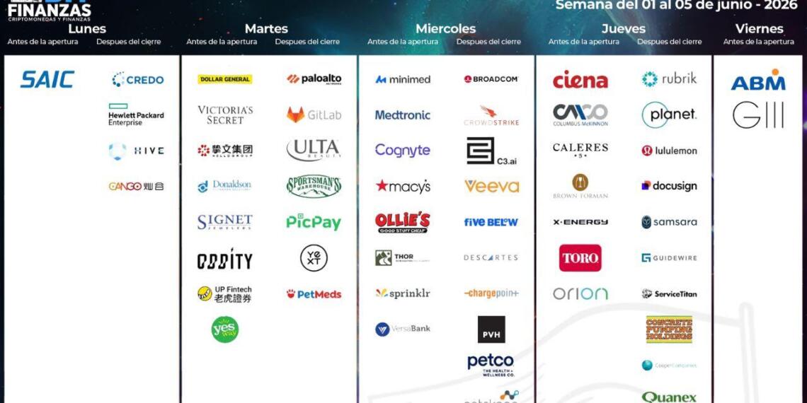calendario de earnings 01 junio 2026