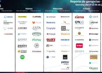 calendario de earnings 01 junio 2026