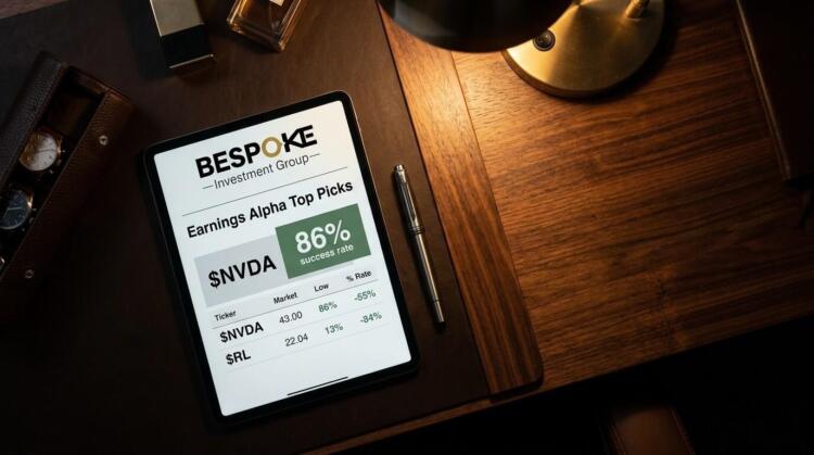 Informe Bespoke en tablet: destaca NVDA con 86% éxito, tabla con tickers NVDA y RL.