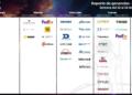 calendario de earnings