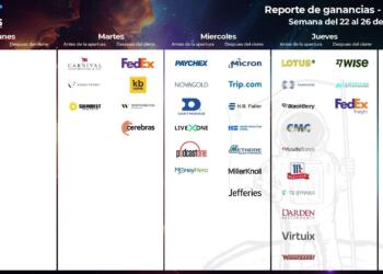 calendario de earnings