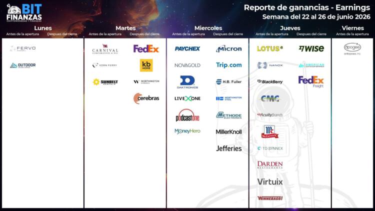 calendario de earnings