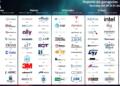 Calendario de earnings semana 20 de julio 2026