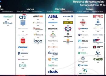 Calendario de earnings