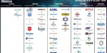 Calendario de earnings