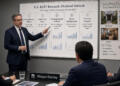 Presentador de Morgan Stanley muestra gráficos sobre REIT inmobiliarios a ejecutivos.