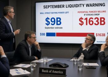 Ejecutivos de Bank of America discuten advertencia de liquidez y ventas forzadas.