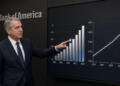 Un ejecutivo de Bank of America señala un gráfico de barras e indicadores en una pantalla.