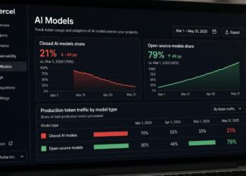 Panel de Vercel con gráficos sobre la adopción y el tráfico de modelos de IA de código abierto.