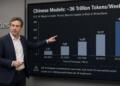 Un analista de Jefferies señala un gráfico sobre el volumen de tokens chinos en pantallas.